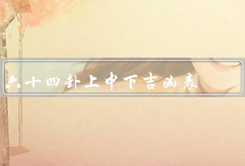 六十四卦上中下吉凶表，乾卦（上吉、中吉、下吉）