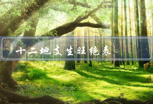 十二地支生旺死绝表，生旺死绝、生旺死绝表的应用、总结