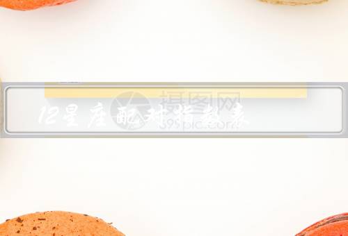 12星座配对指数表，白羊座／金牛座／双子座