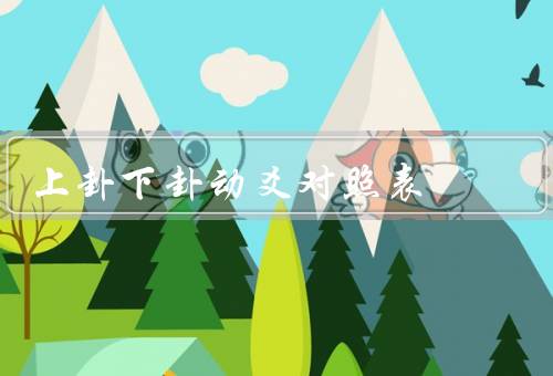 上卦下卦动爻对照表，上卦下卦动爻对照表／使用方法／总结
